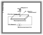 ATL Abbildung 2 * 320 x 256 * (2KB)